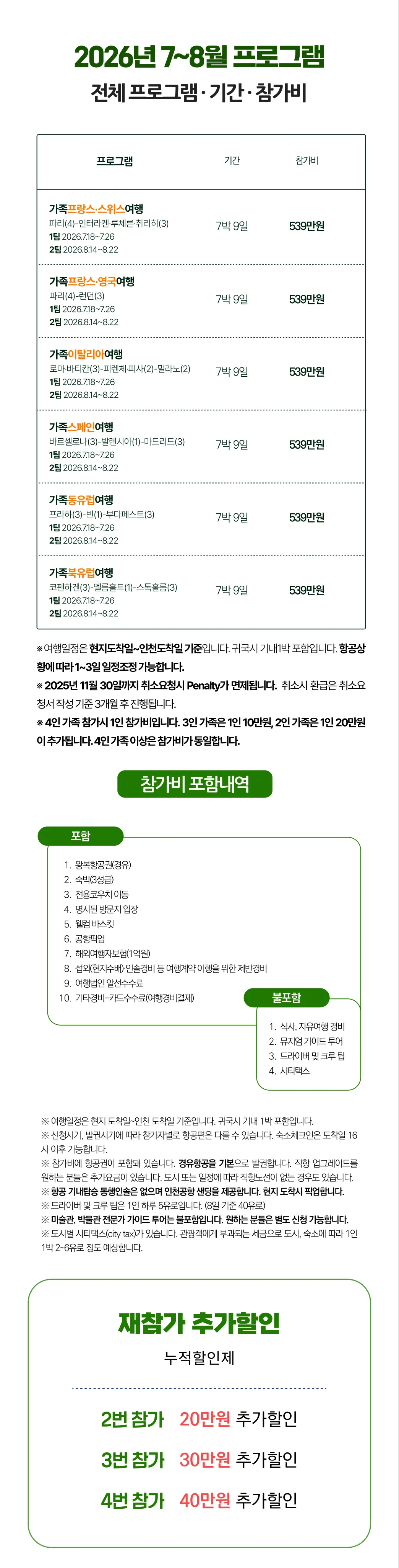 가족유럽여행 2