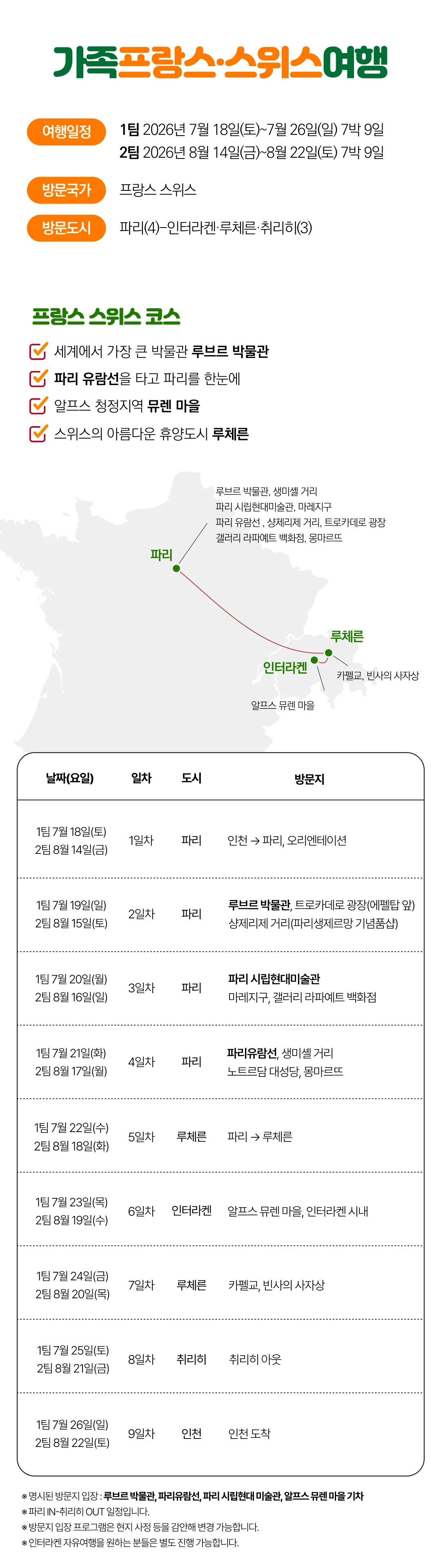 가족유럽여행 4