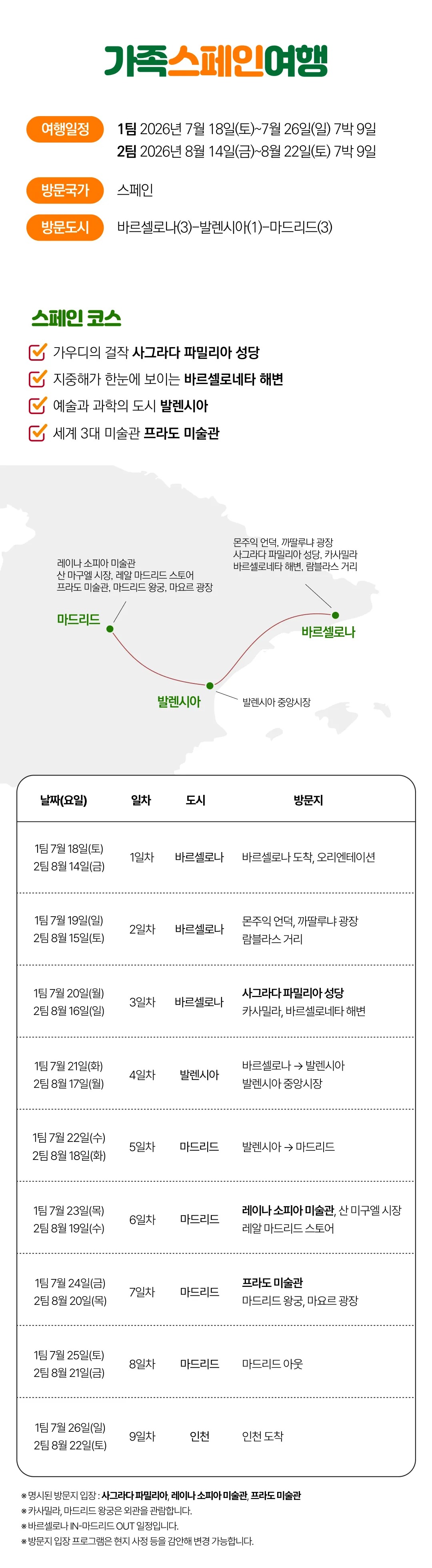 가족유럽여행 7
