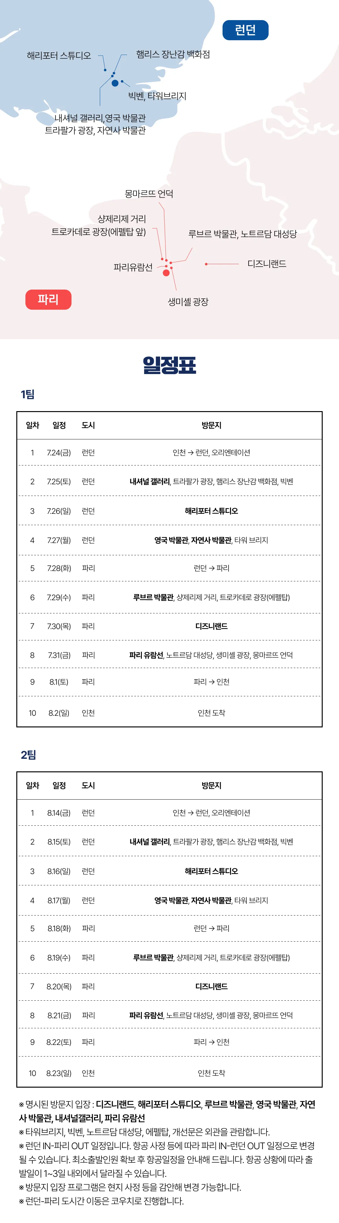 가족유럽여행 런던&파리 3