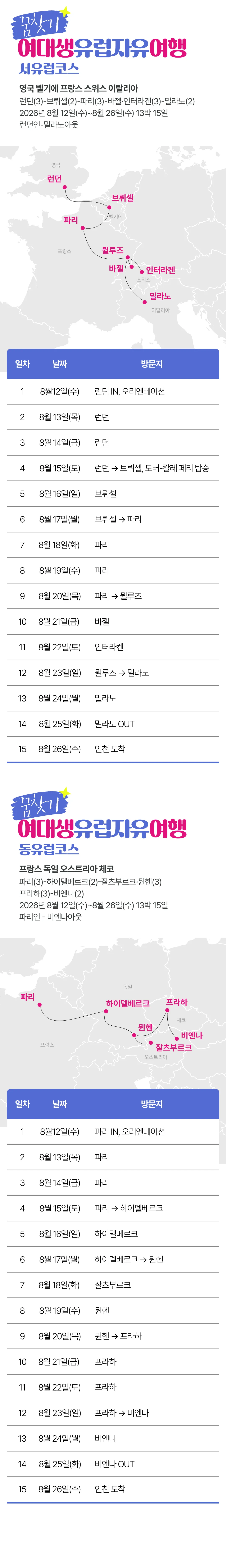 꿈찾기 여대생 유럽자유여행 3