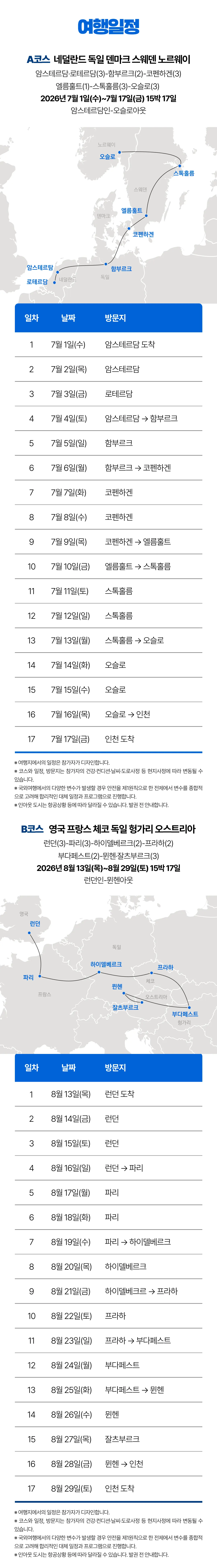 20대 자유여행 프리스타일유럽 3
