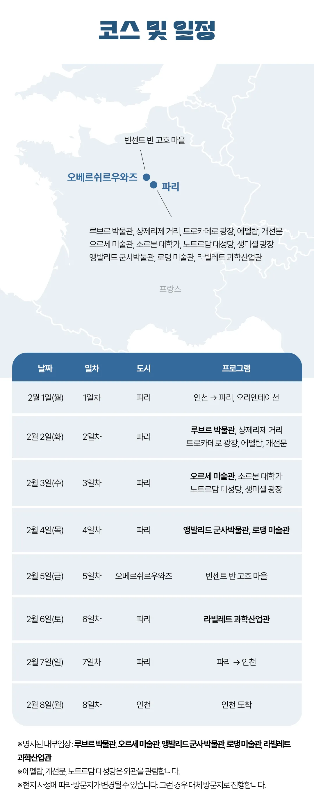 초등학생 프랑스캠프 3