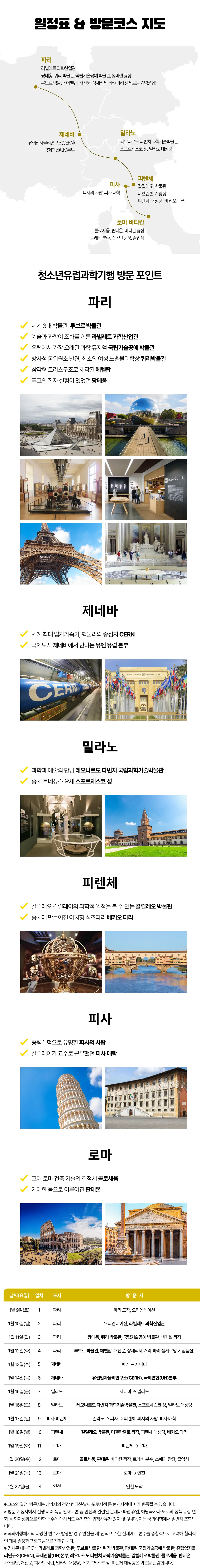 청소년 유럽과학기행 4
