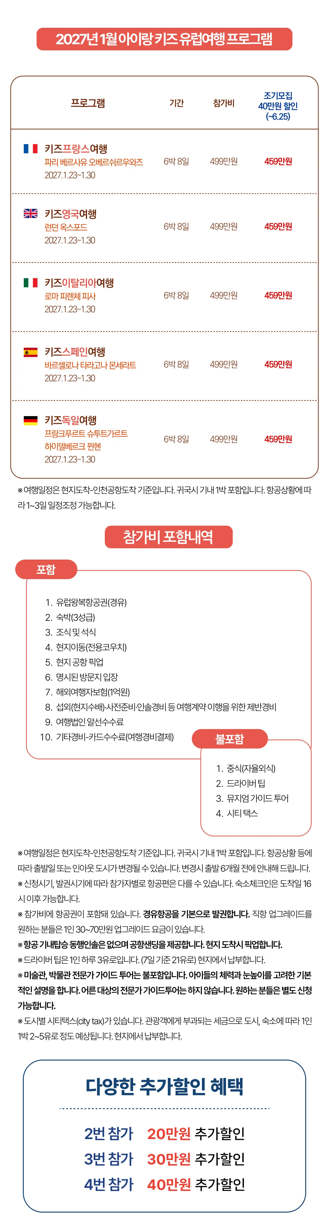 아이랑 키즈유럽여행 2