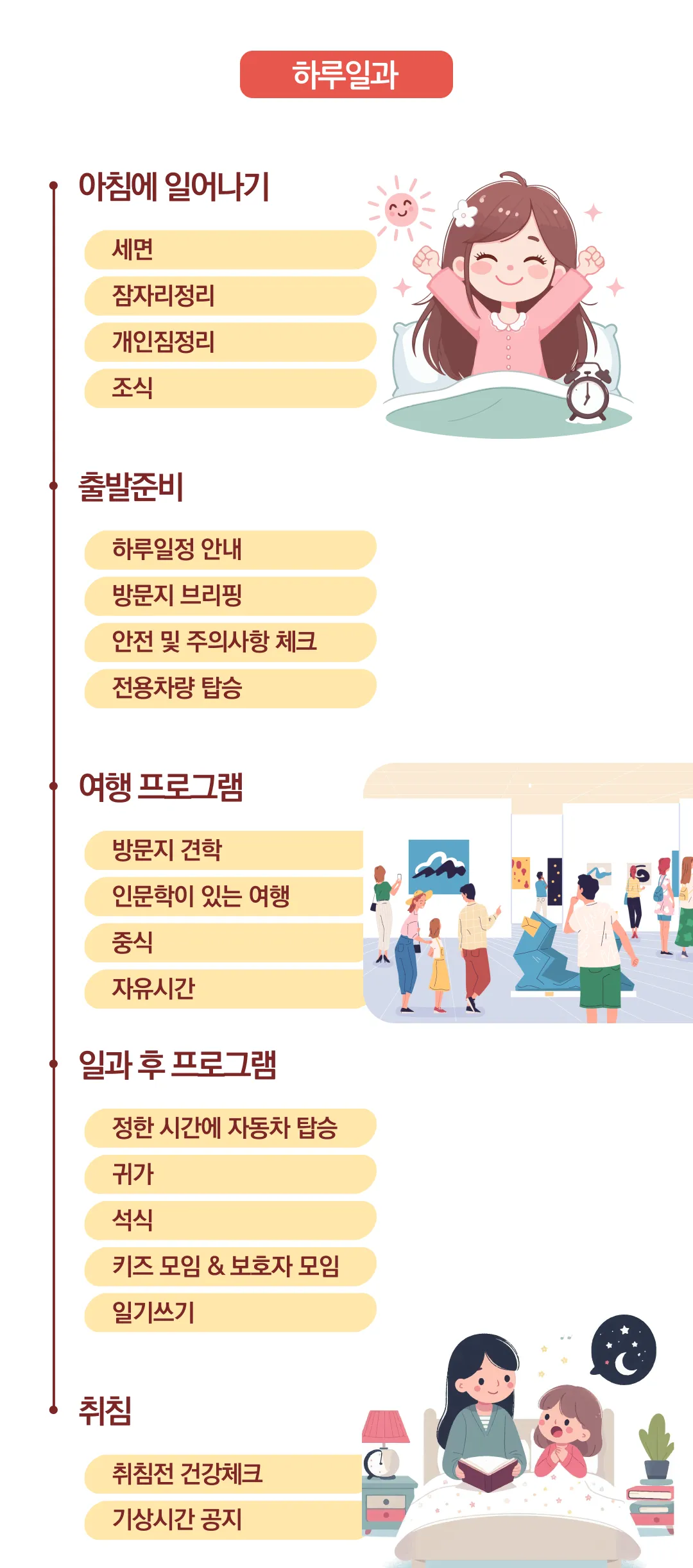 아이랑 키즈유럽여행 4