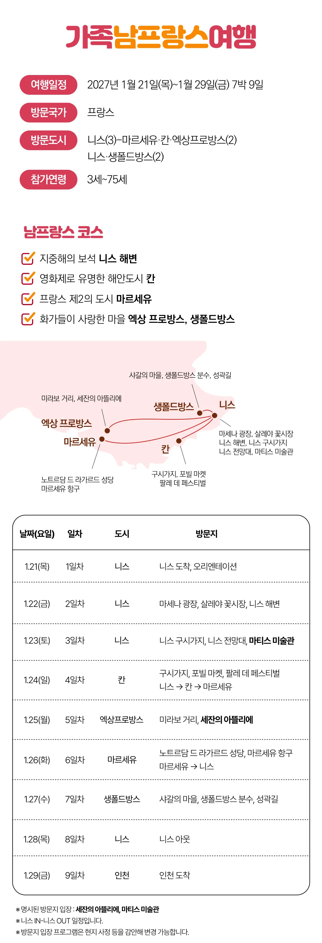 가족유럽여행 5
