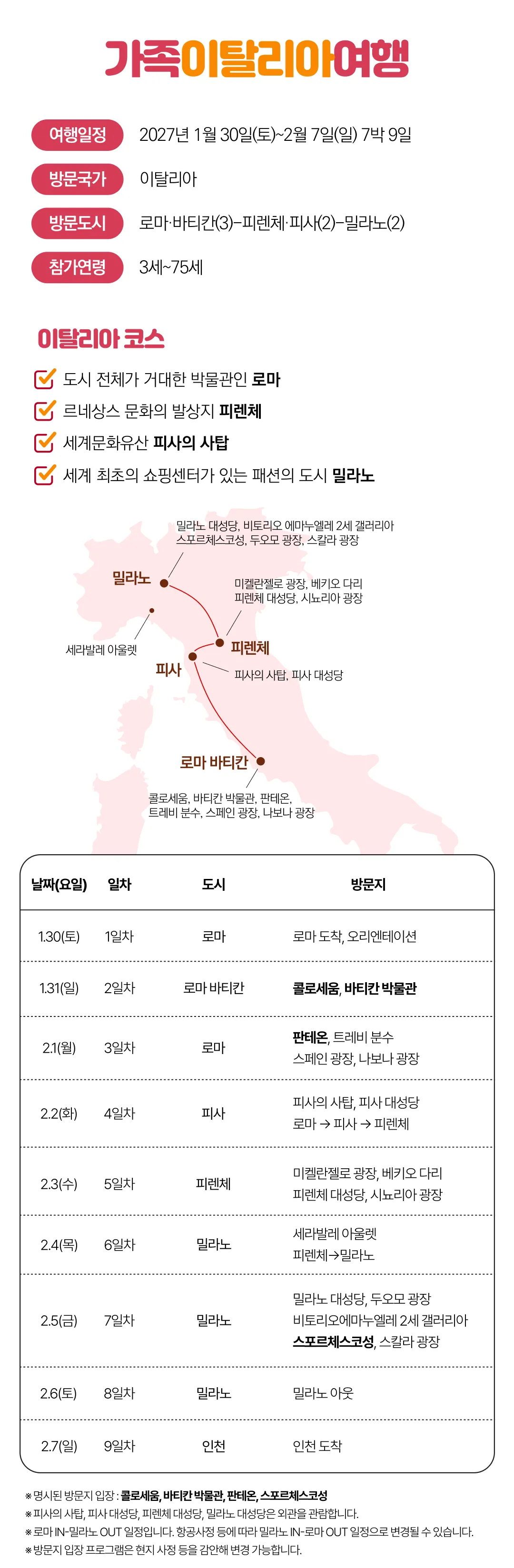 가족유럽여행 6