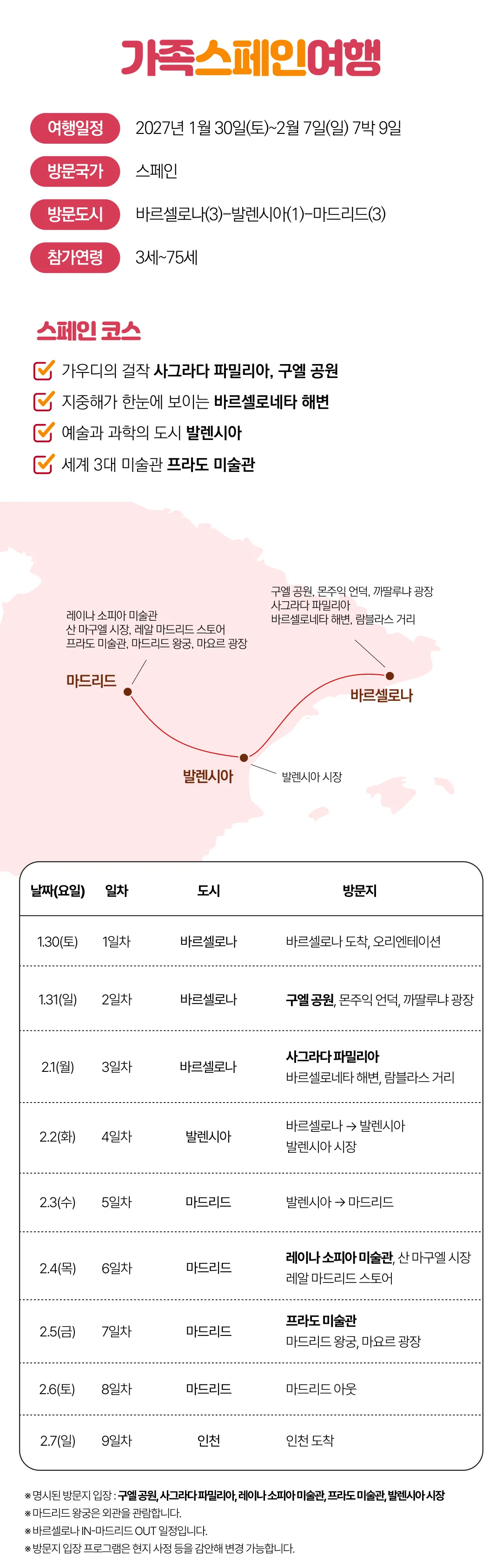 가족유럽여행 7