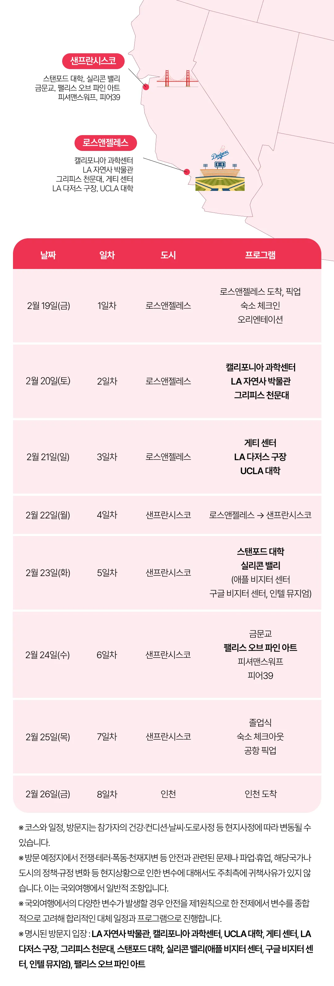 아이랑 키즈미국여행 5
