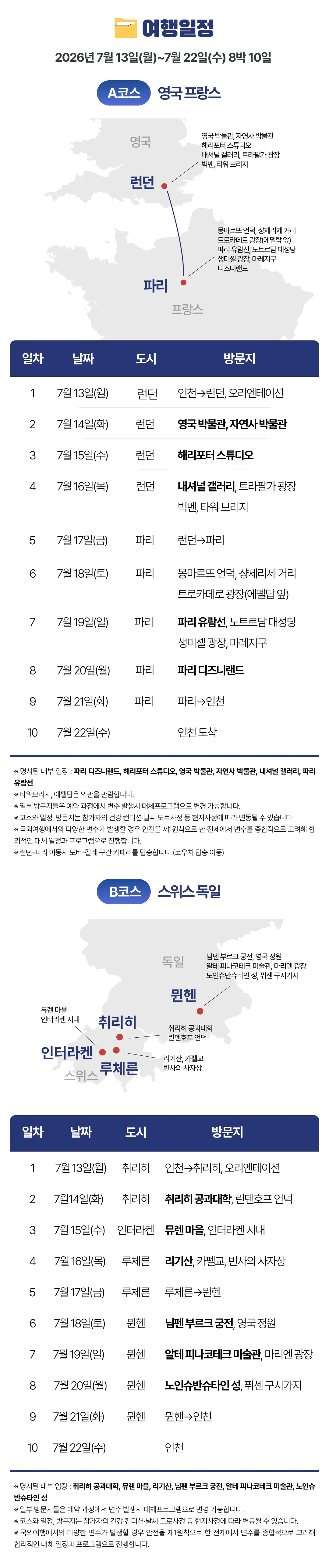대학생 폴더유럽 3