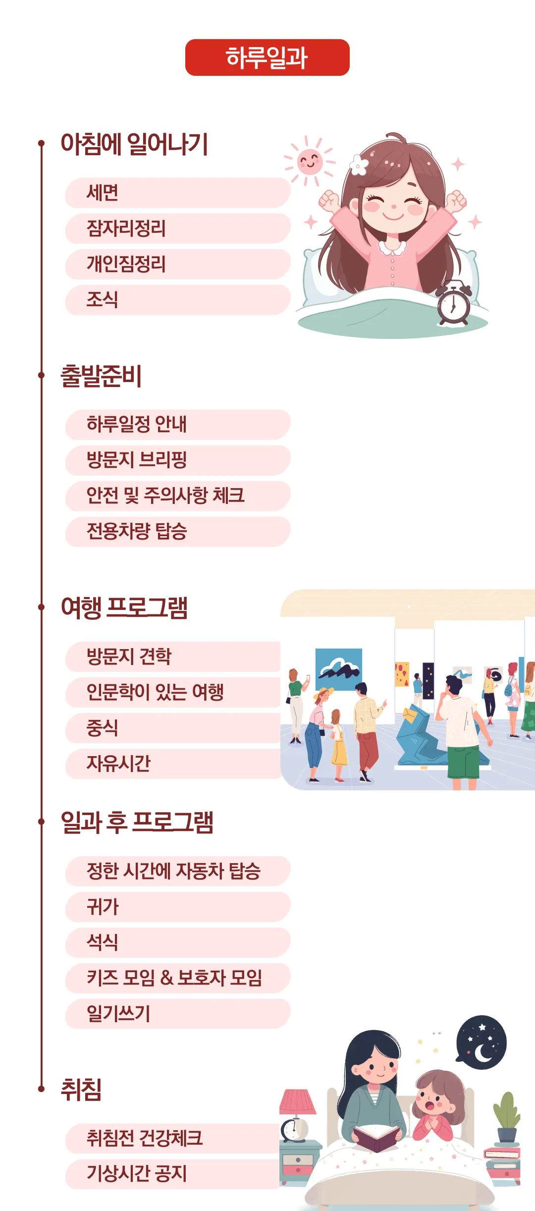 아이랑 키즈캐나다여행 5