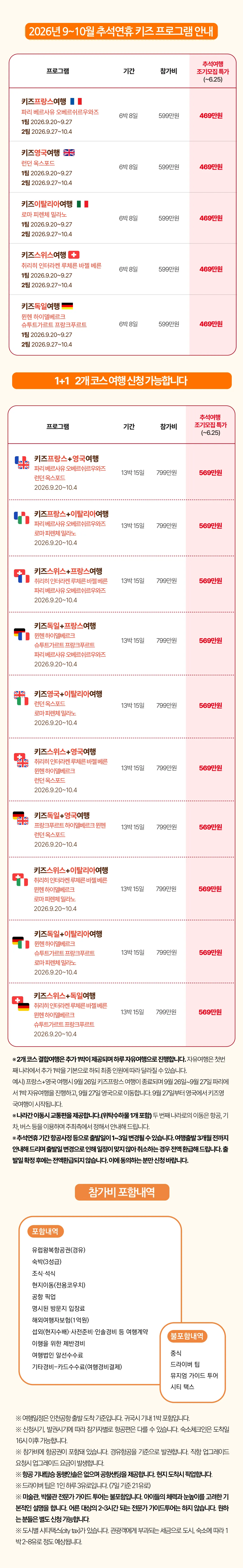 추석 아이랑 키즈유럽여행 2
