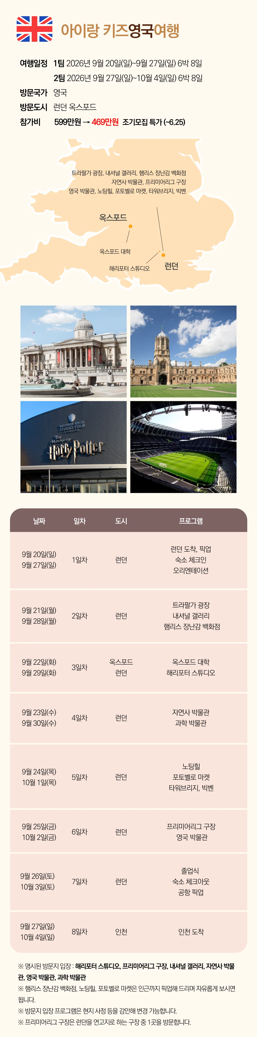 추석 아이랑 키즈유럽여행 6