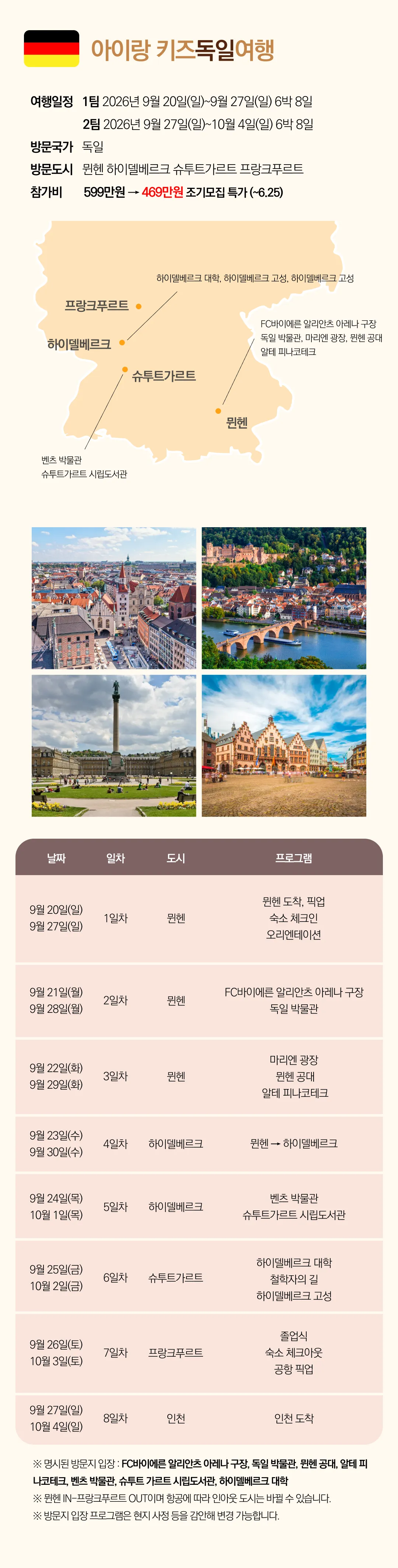 추석 아이랑 키즈유럽여행 9