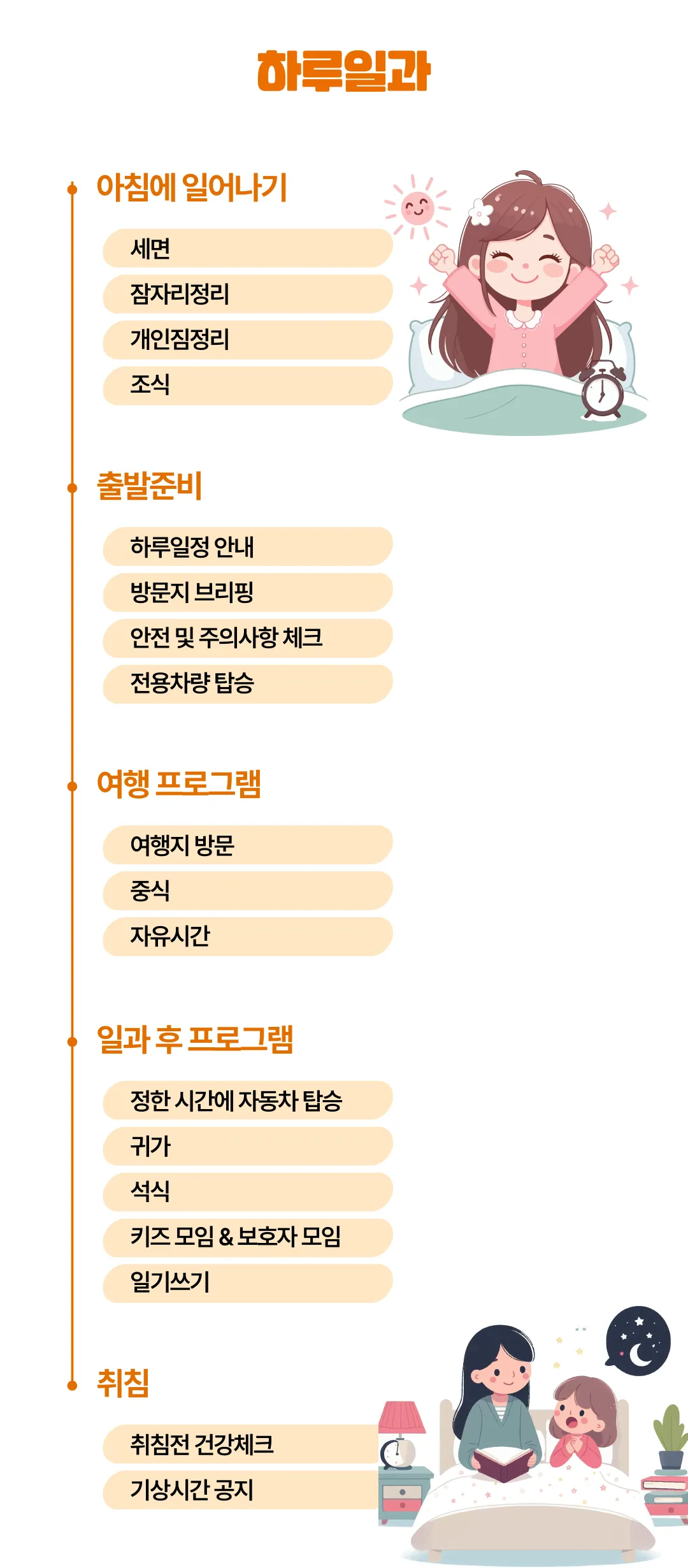 추석 아이랑 키즈미국여행 6