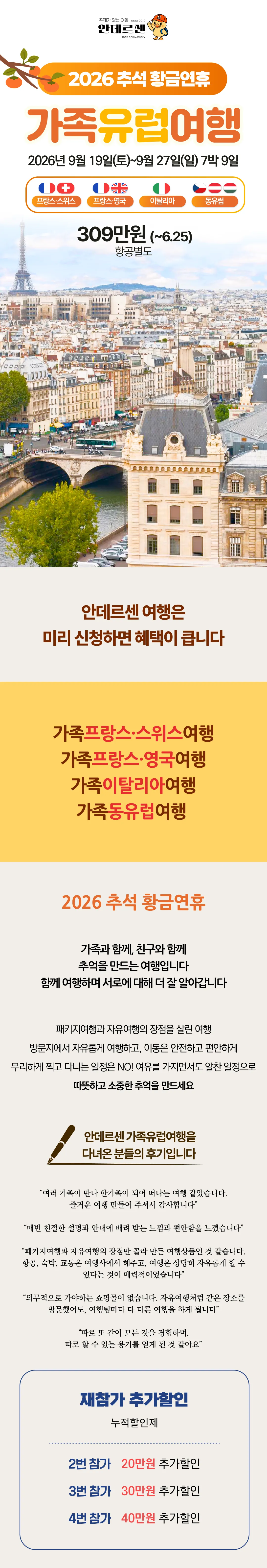 추석 가족유럽여행 1