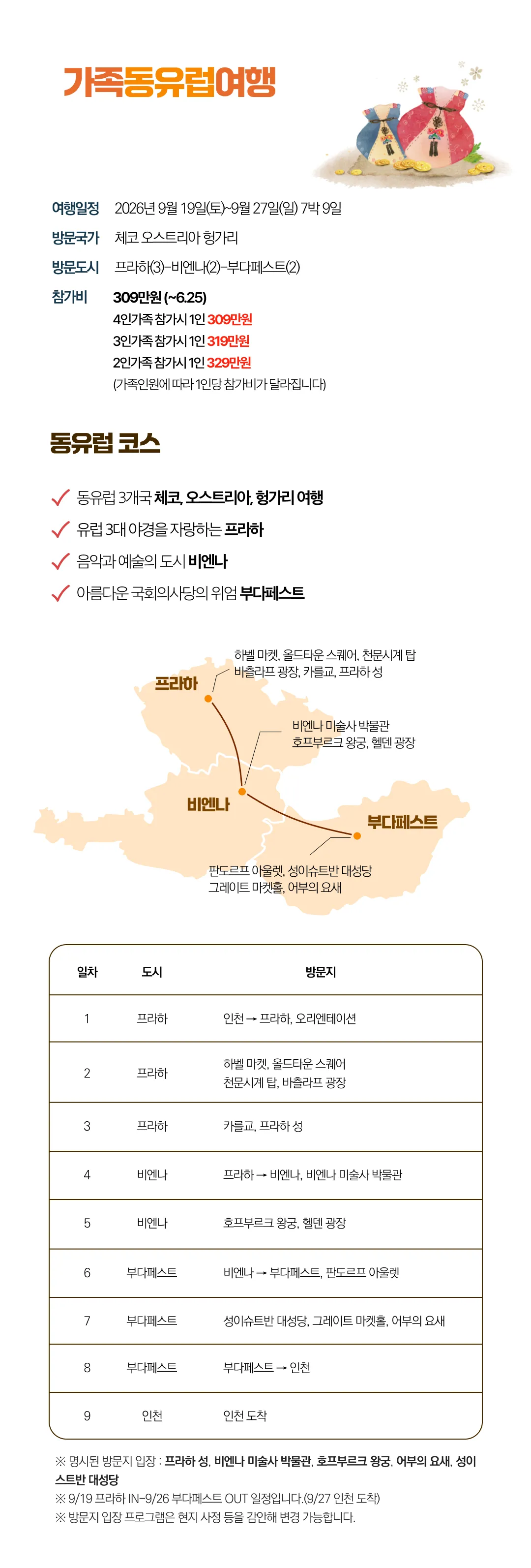 추석 가족유럽여행 6