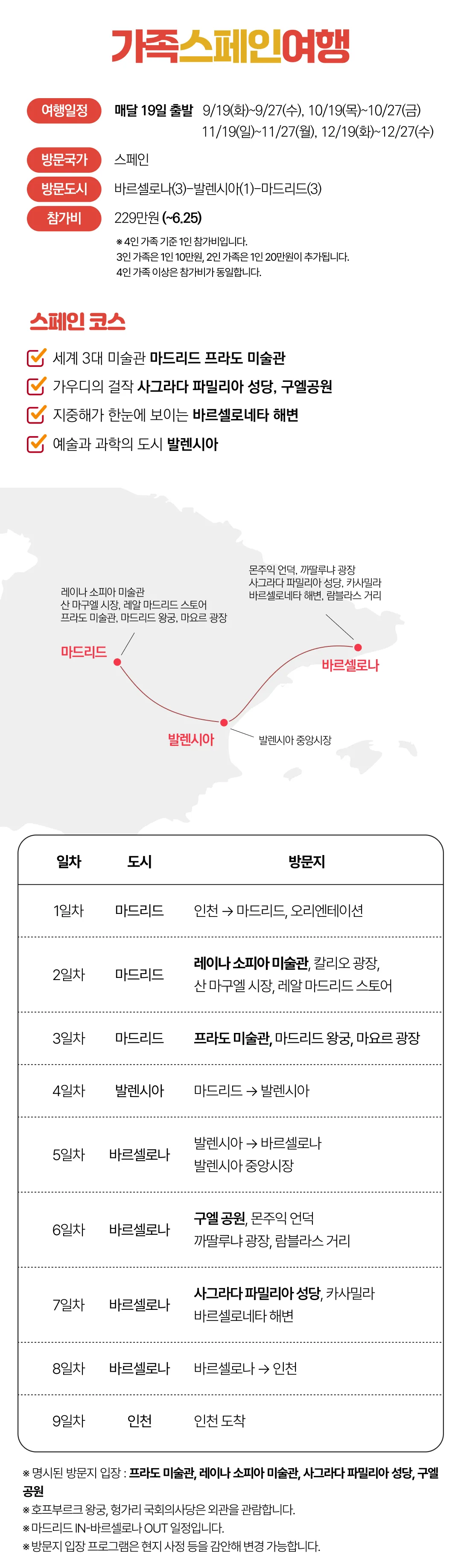 매달출발 가족유럽여행 6
