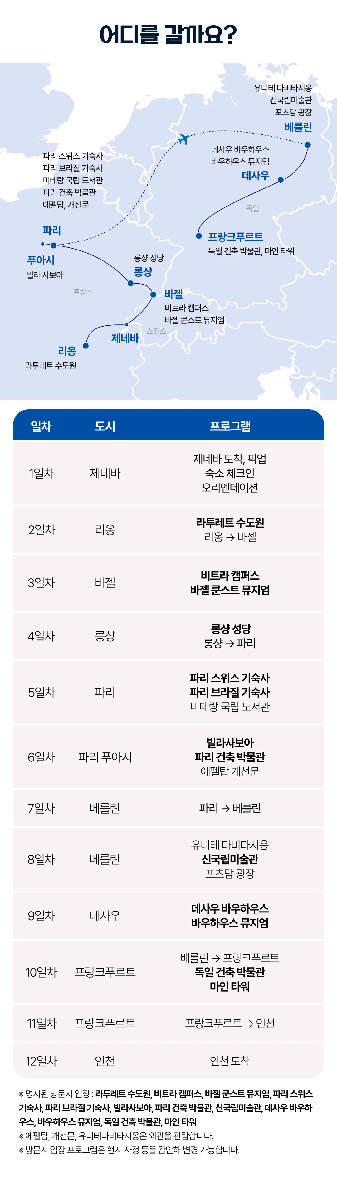 매달출발 유럽건축도장깨기 5