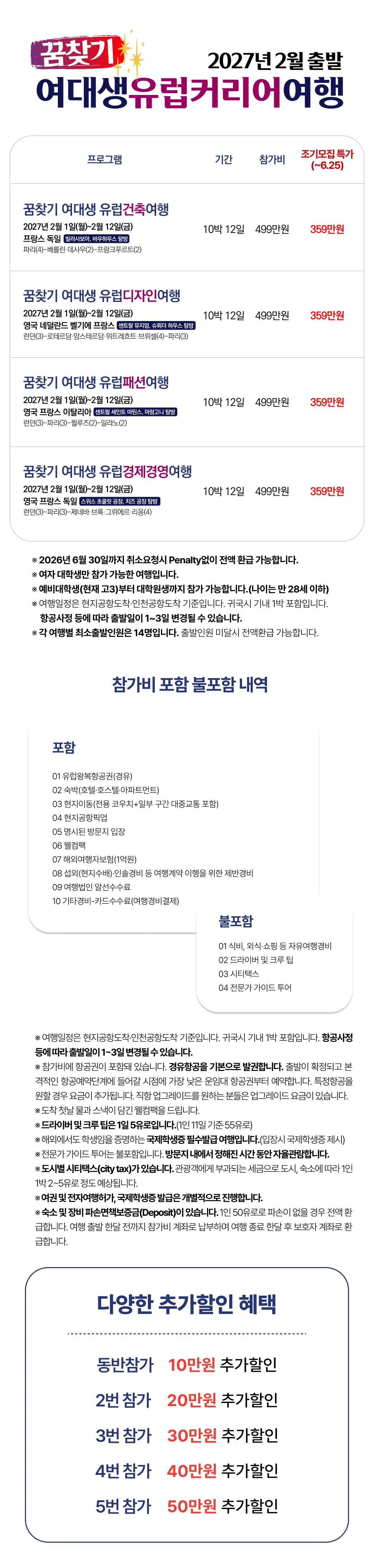 꿈찾기 여대생 커리어여행 2