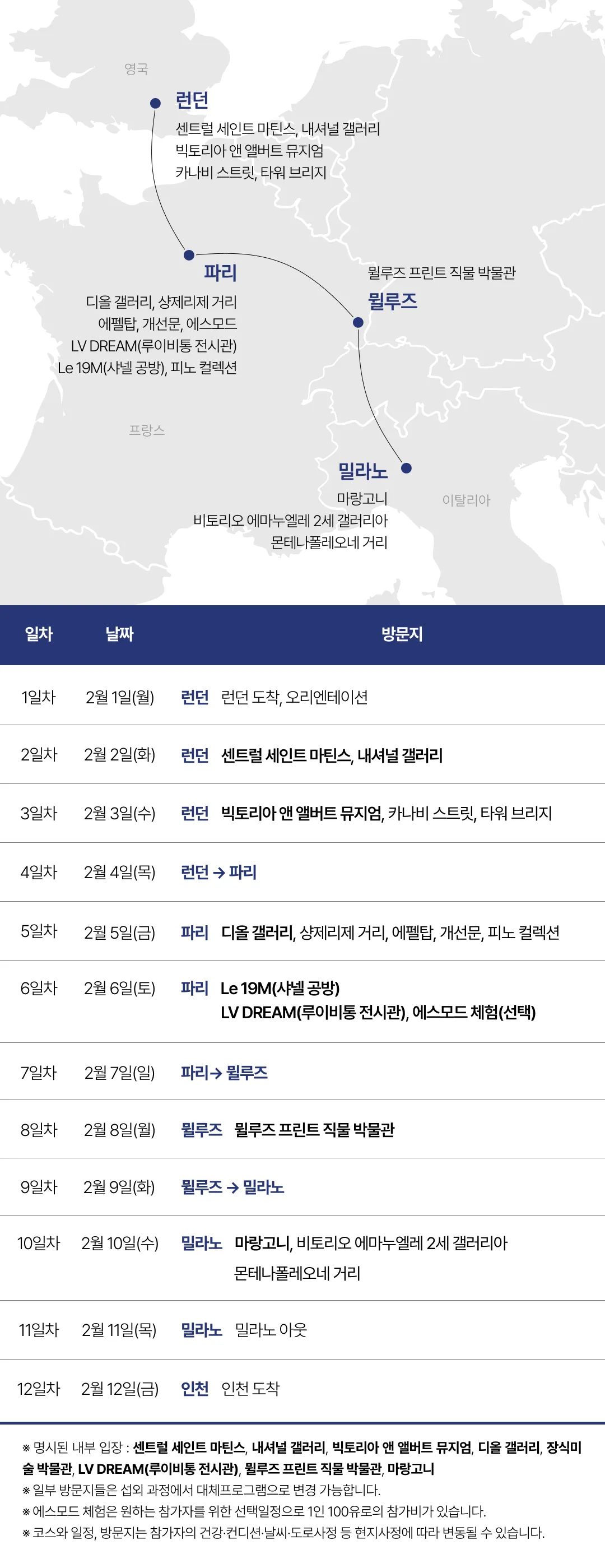 꿈찾기 여대생 커리어여행 8