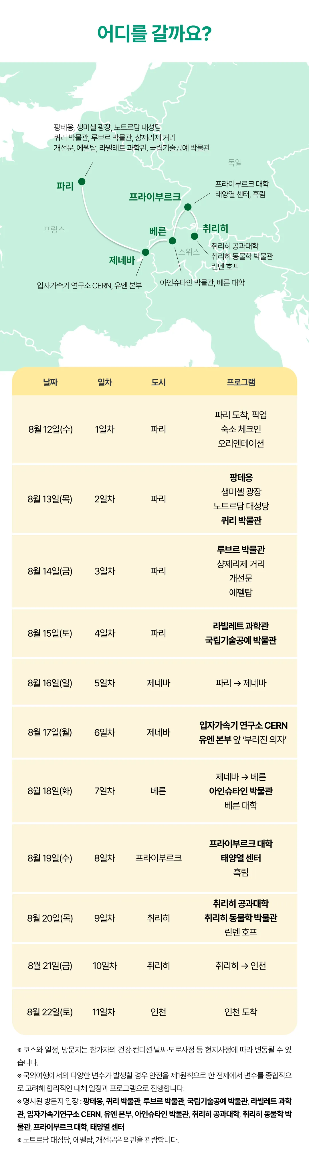아이랑 키즈유럽과학여행 3
