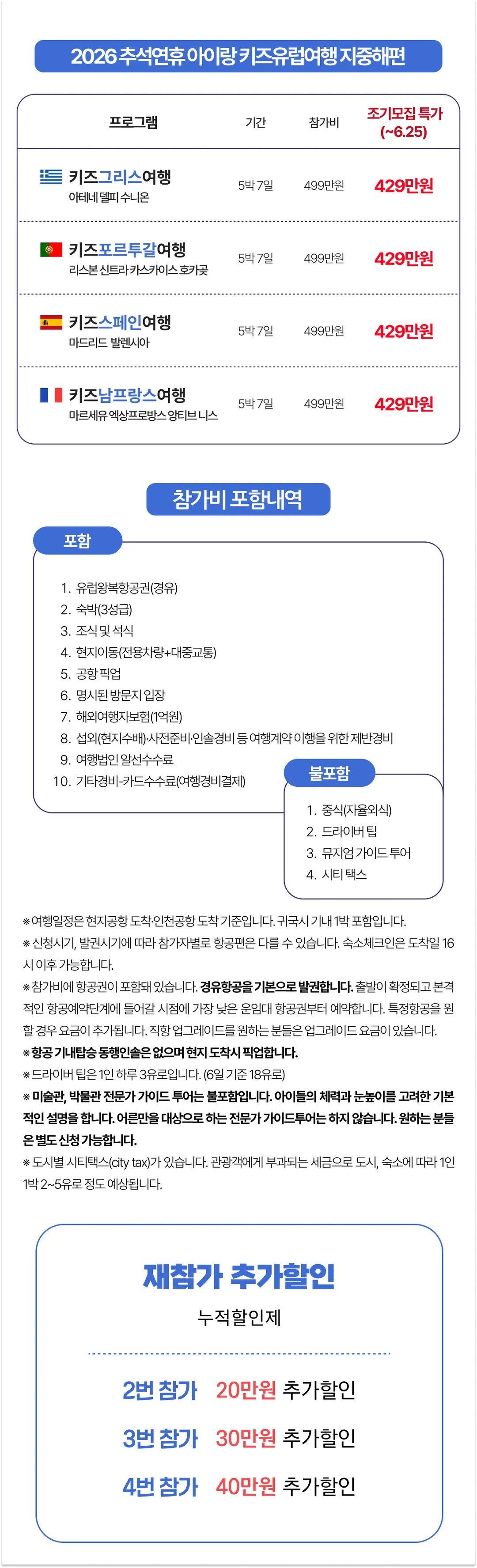 추석 아이랑 키즈유럽여행 지중해편 2