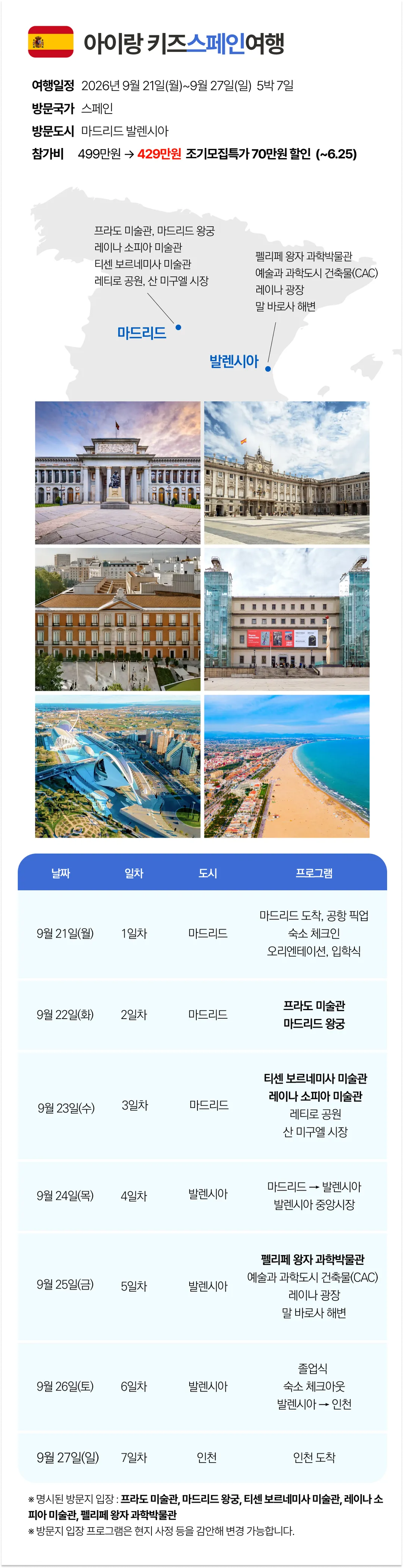 추석 아이랑 키즈유럽여행 지중해편 7