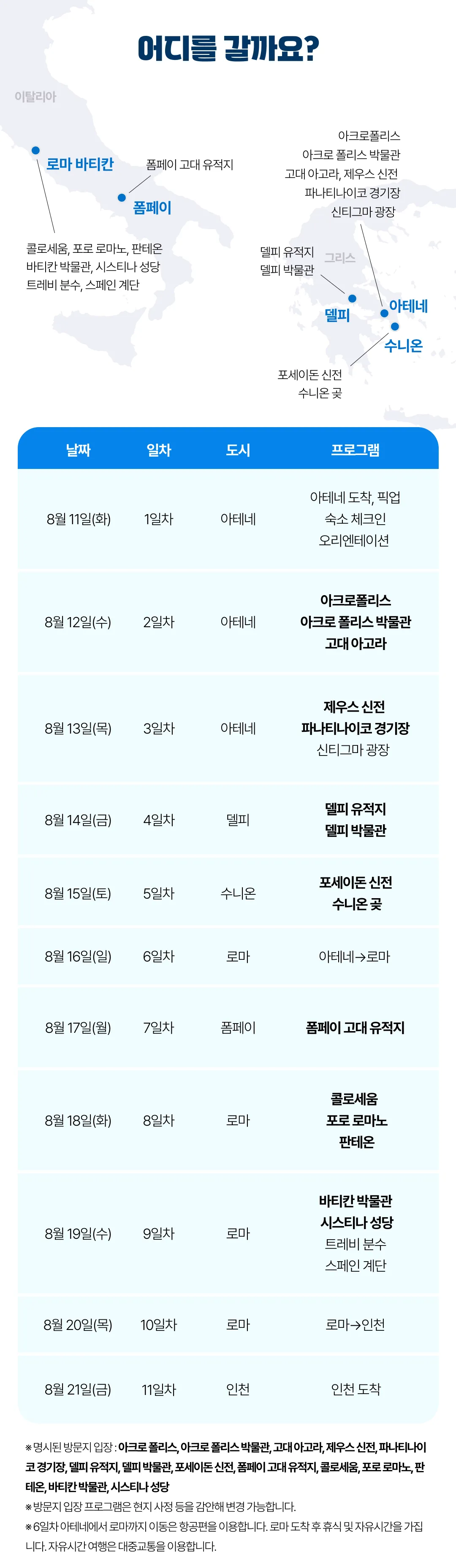 아이랑 키즈유럽역사여행 3