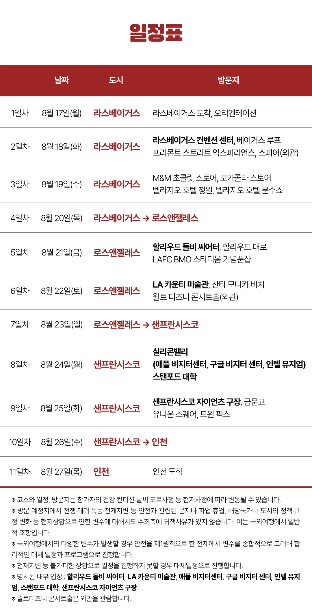 꿈찾기 여대생 미국경제경영여행 6