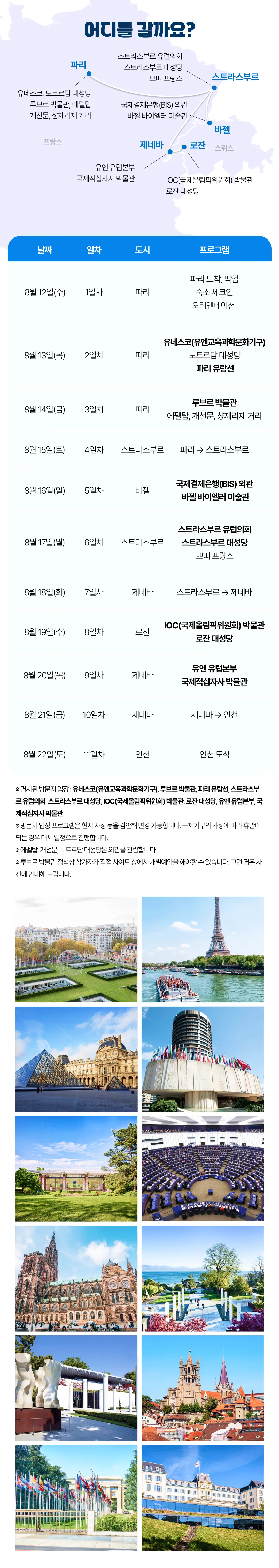 아이랑 키즈유럽국제기구여행 3