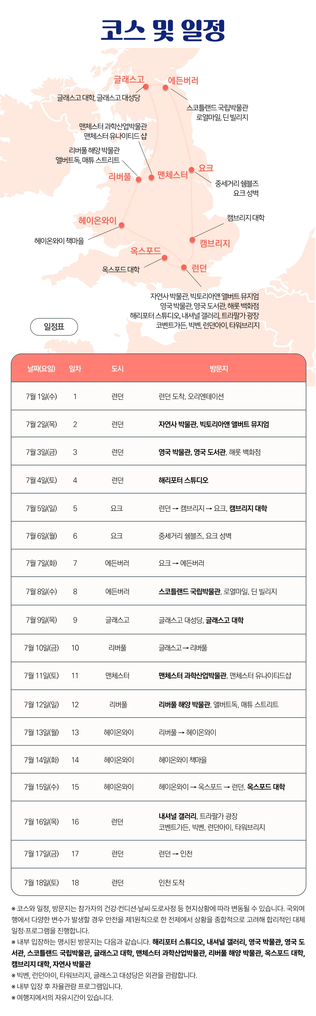 꿈찾기 여대생 영국일주 5