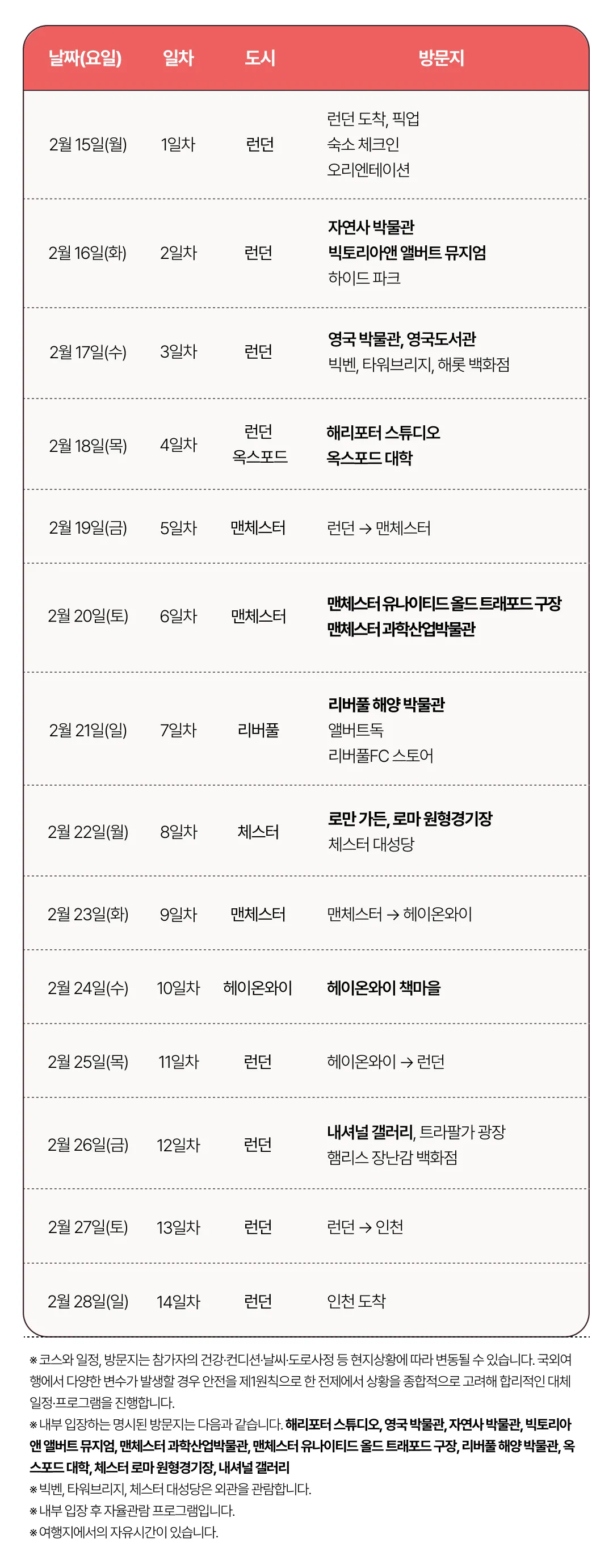 아이랑 키즈영국일주 6