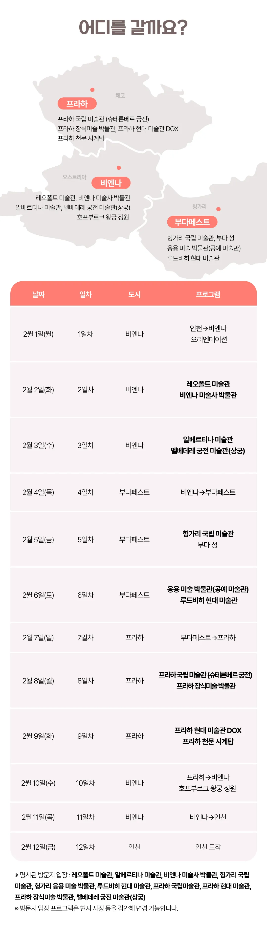 유럽미술관도장깨기 3탄 5