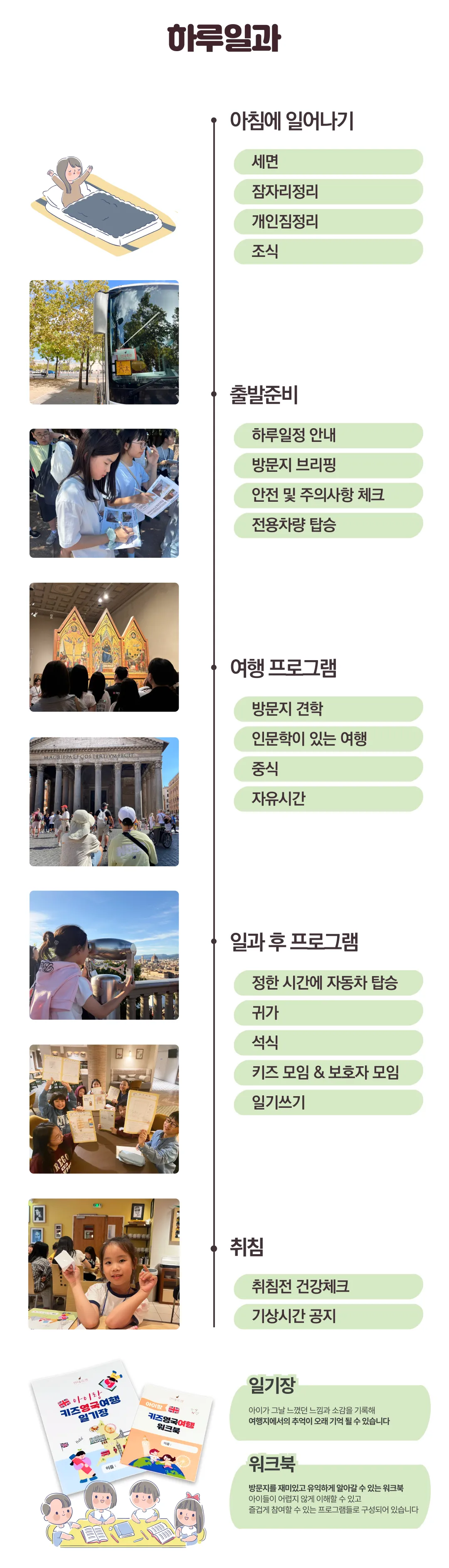 아이랑 키즈이탈리아일주 6