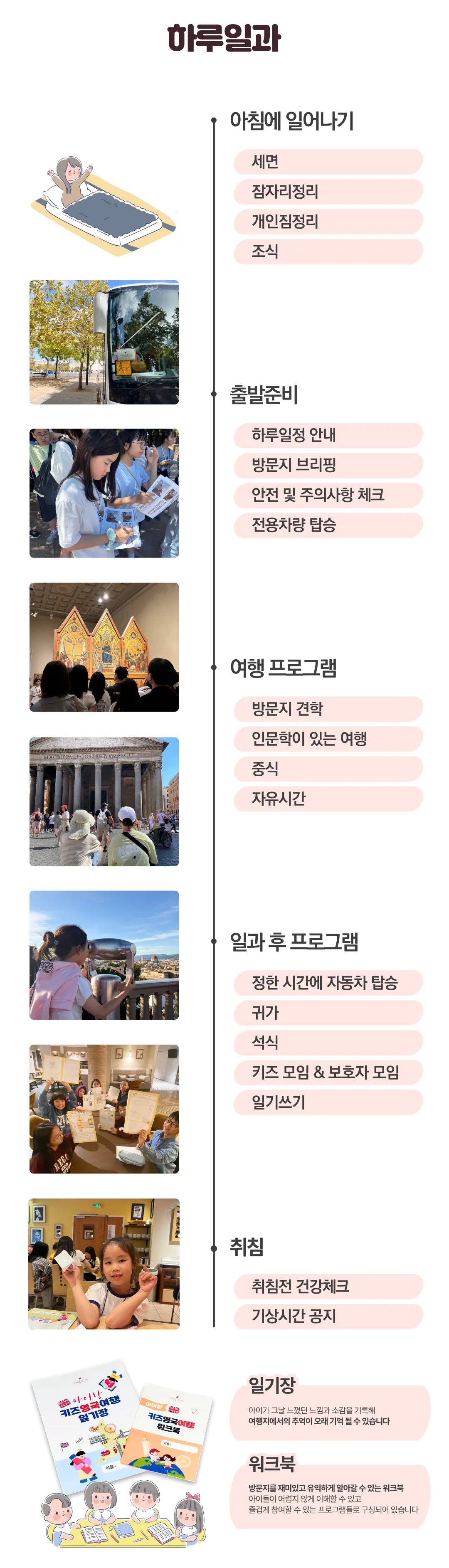 아이랑 키즈이탈리아일주 6