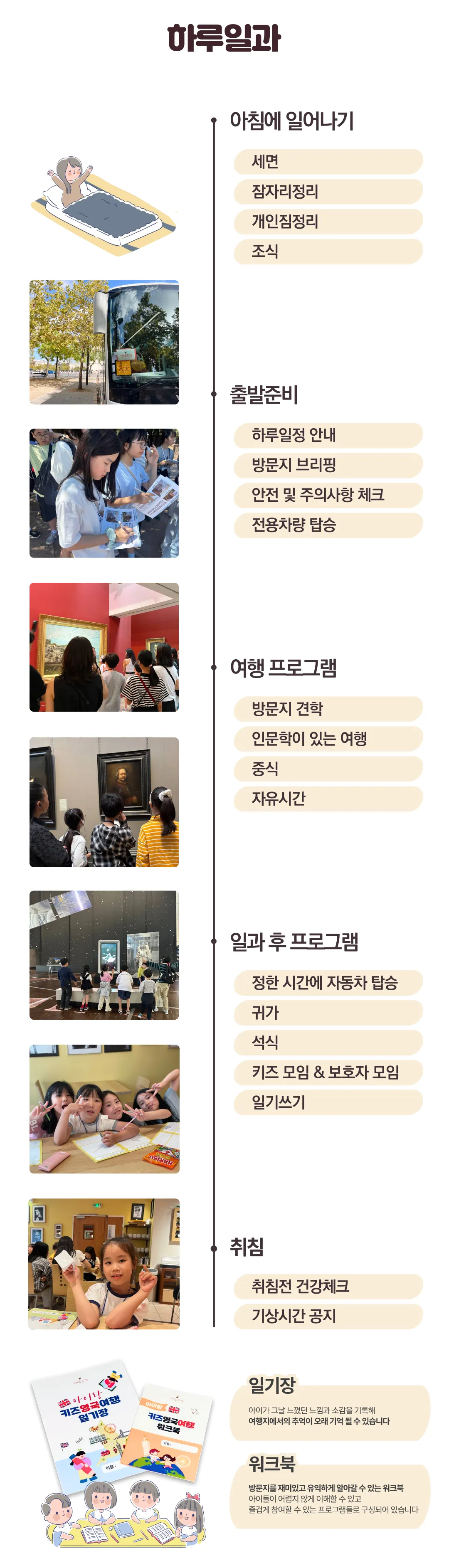 아이랑 키즈프랑스일주 6