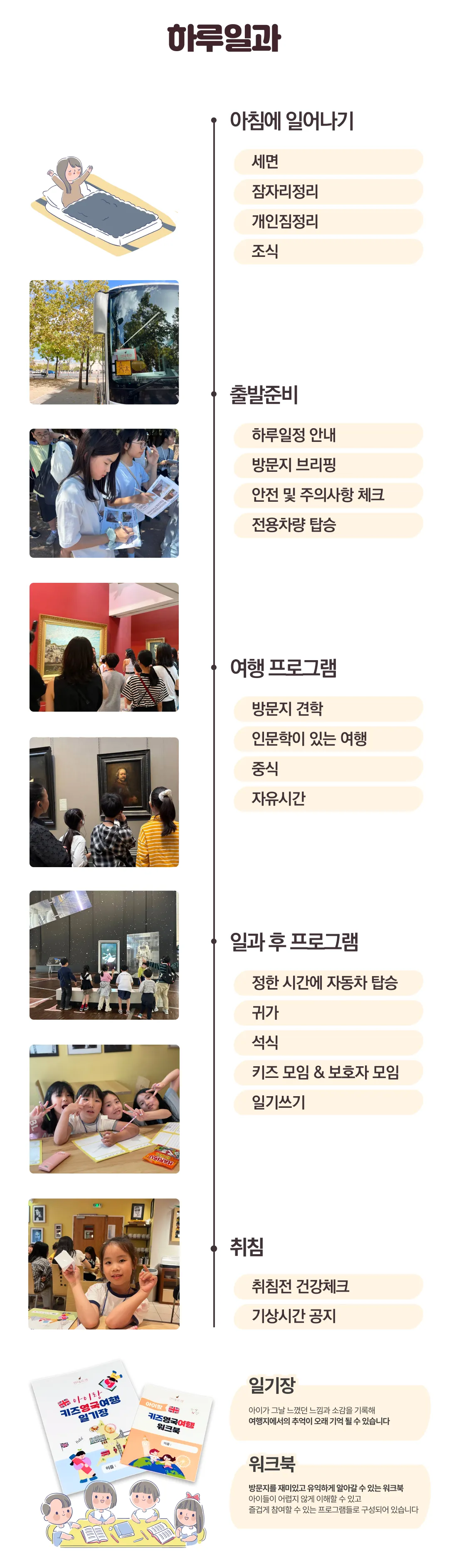 아이랑 키즈프랑스일주 6