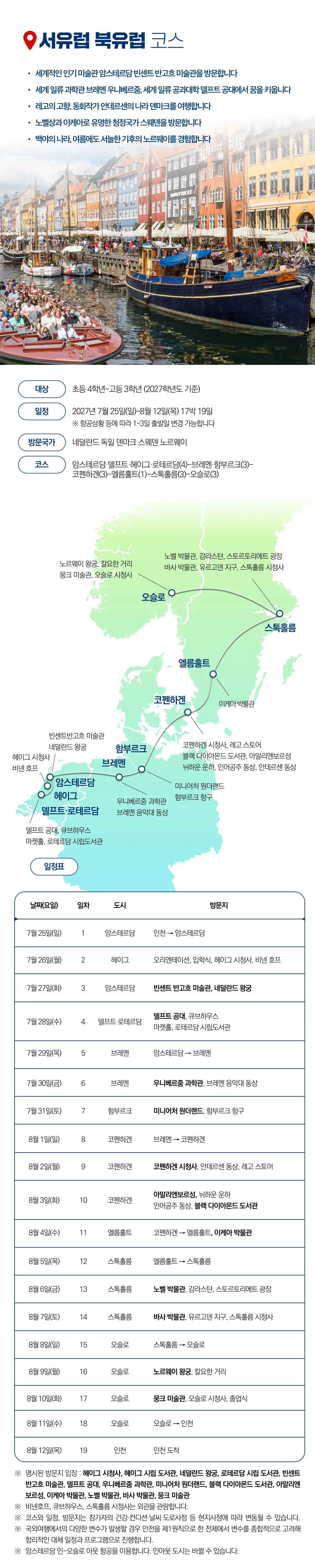 청소년 유럽인문학/영국영어 3