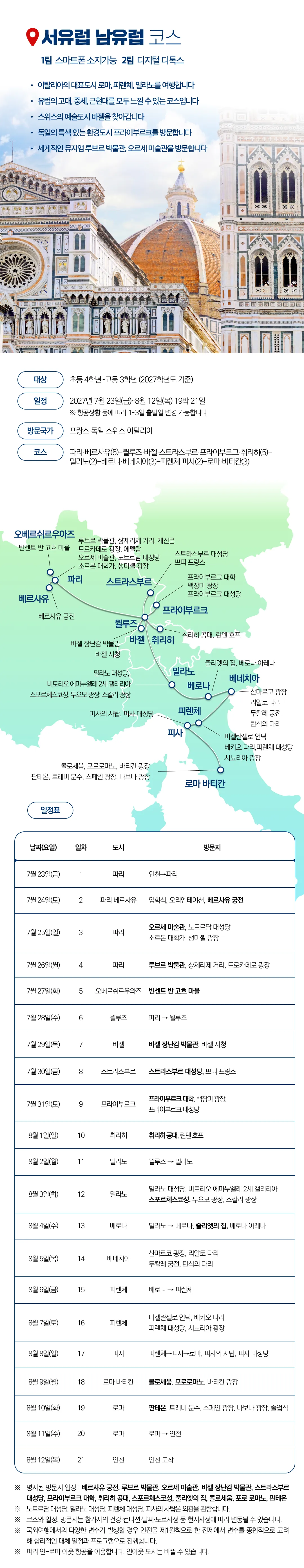 청소년 유럽인문학/영국영어 4
