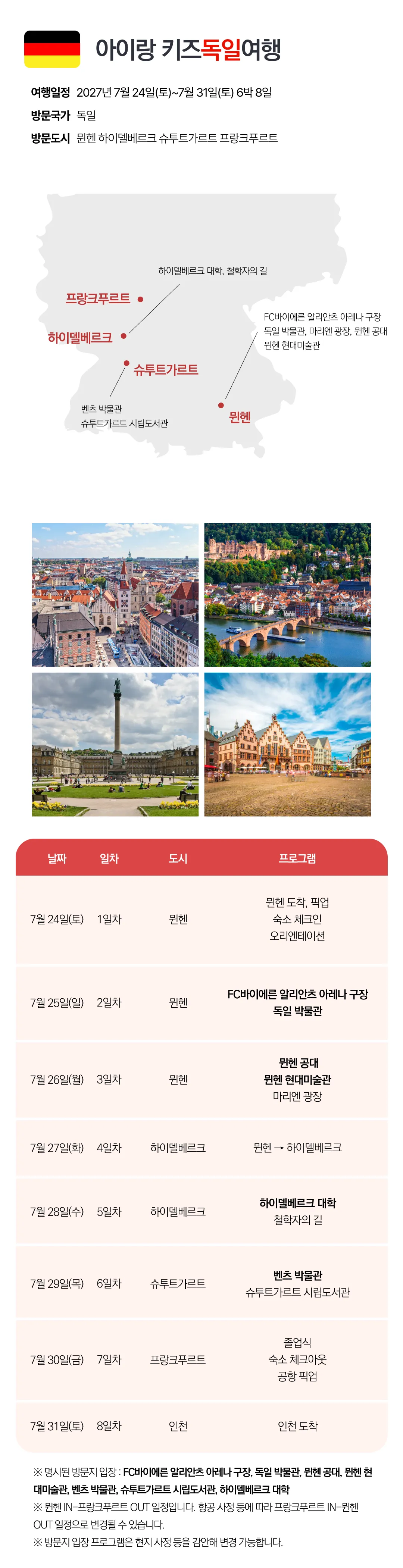 아이랑 키즈유럽여행 7