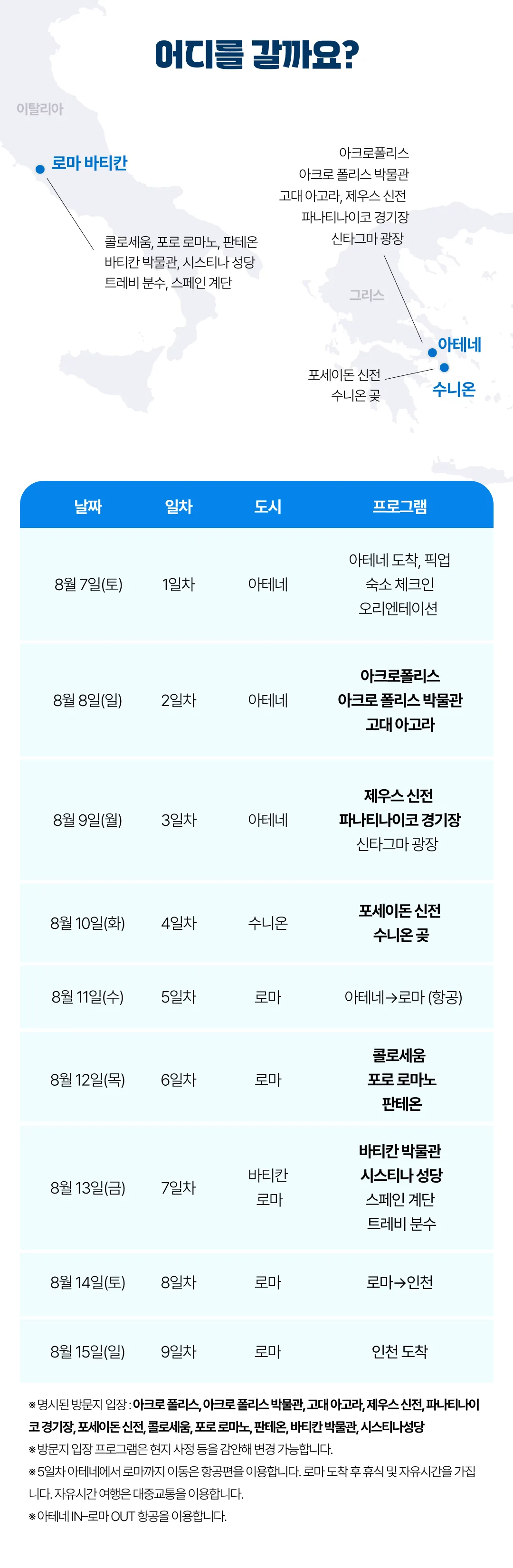 아이랑 키즈유럽역사여행 3