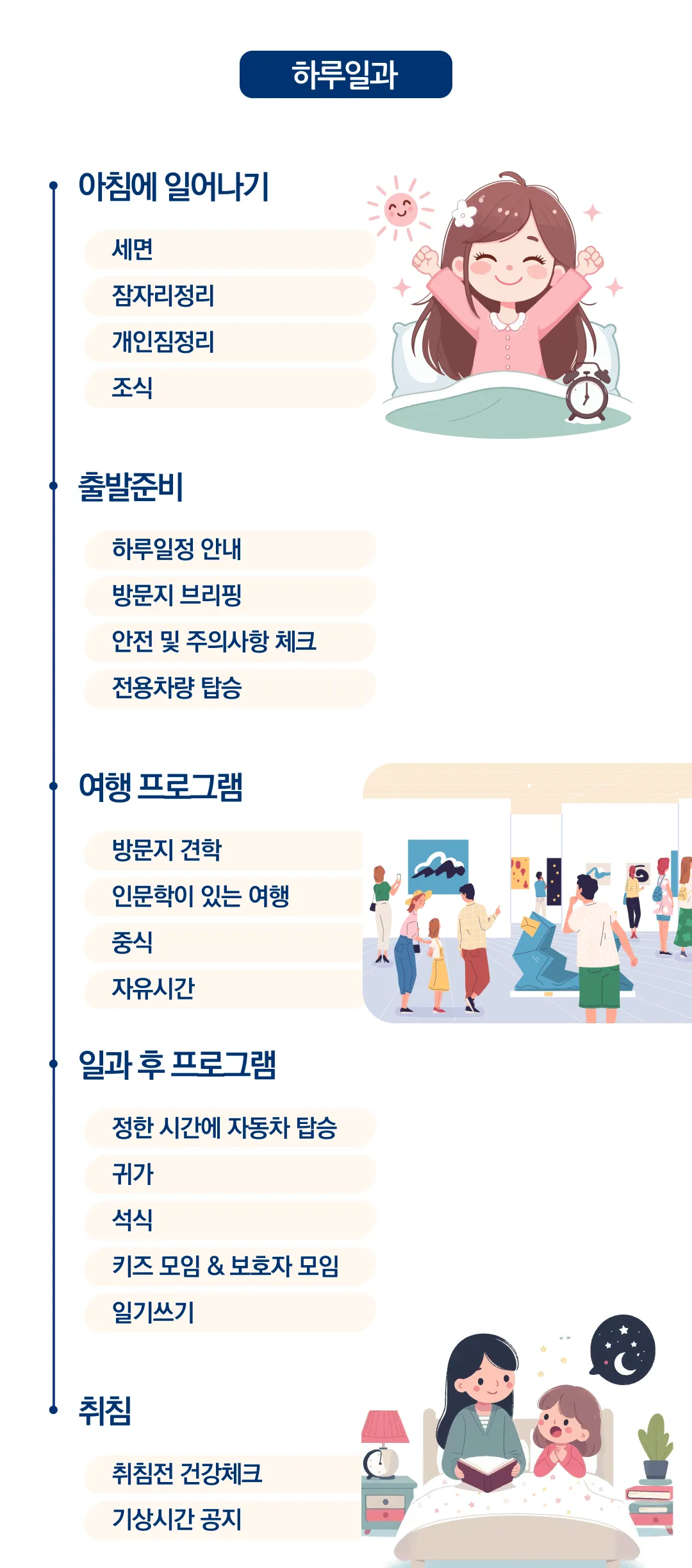 아이랑 키즈유럽미술여행 7