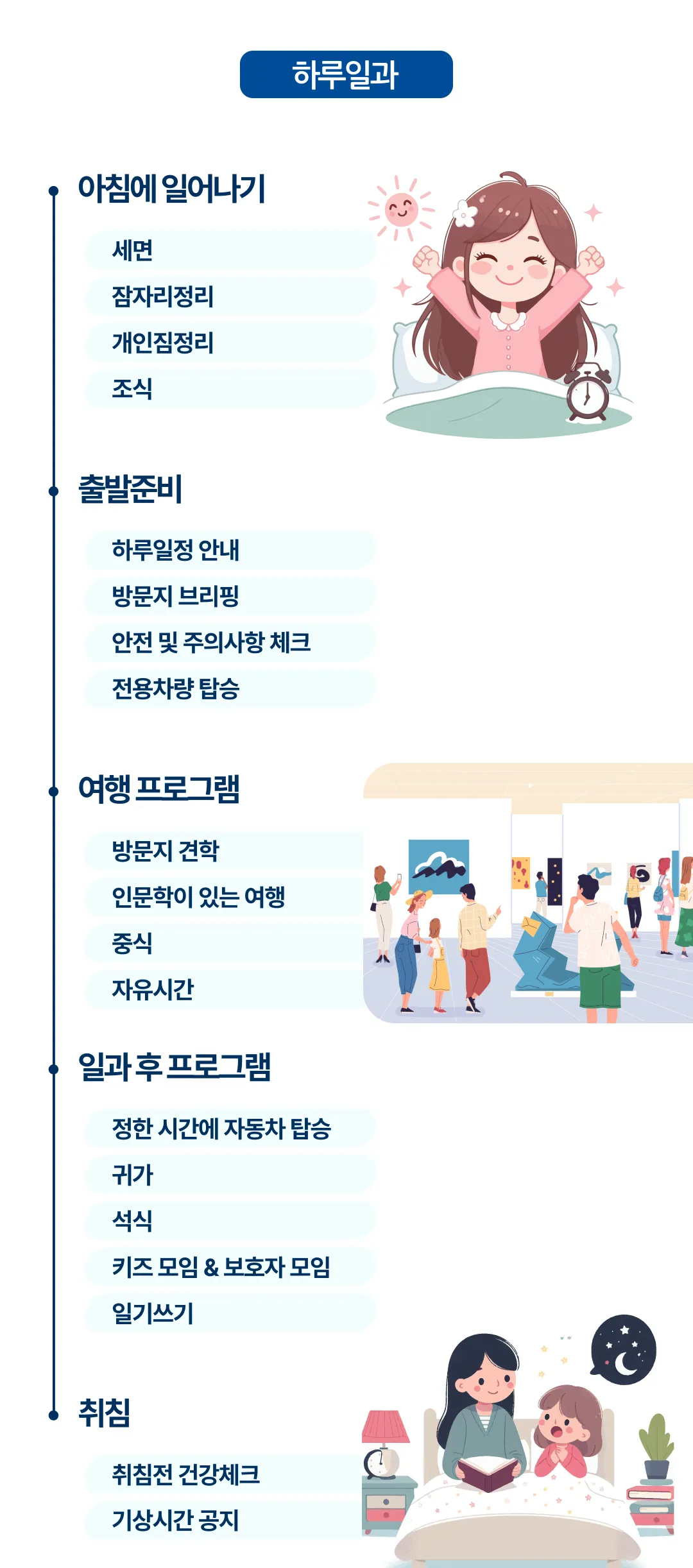 아이랑 키즈유럽과학여행 7