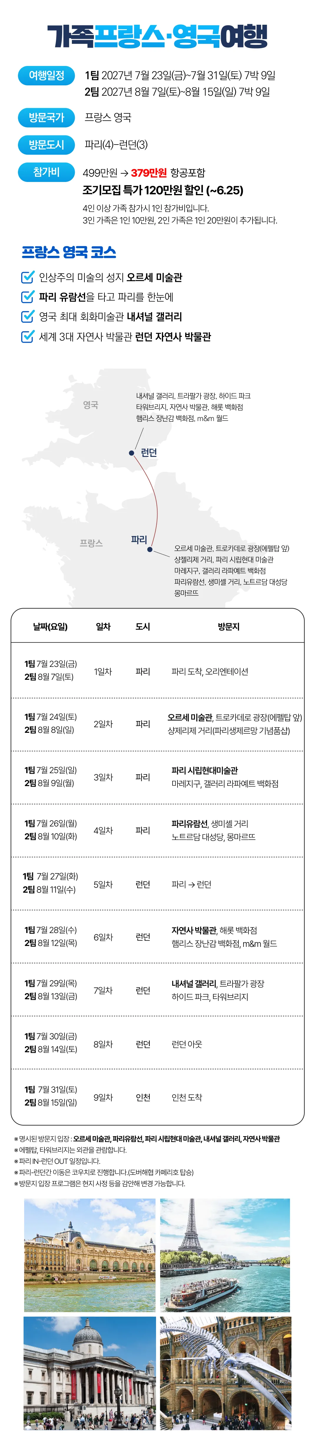 가족유럽여행 4
