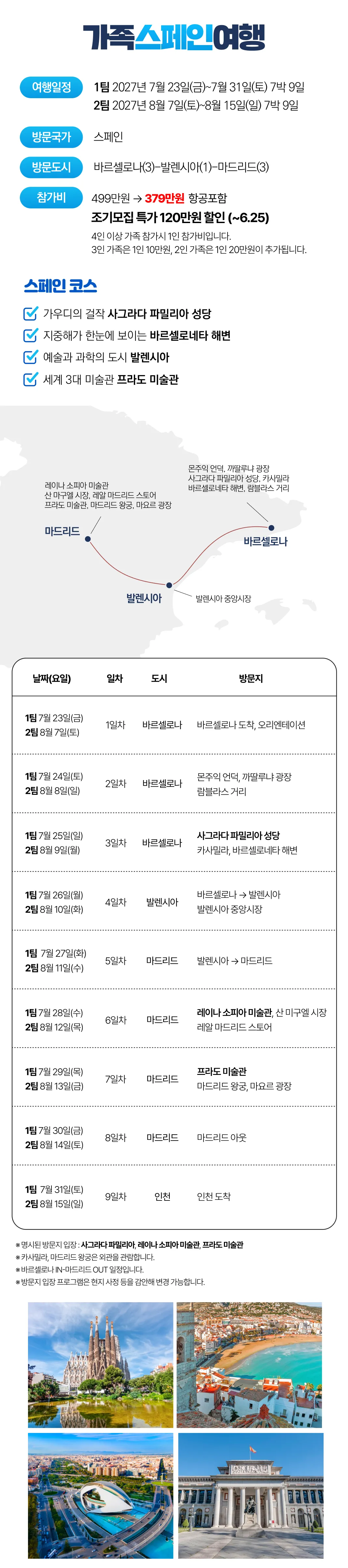 가족유럽여행 6