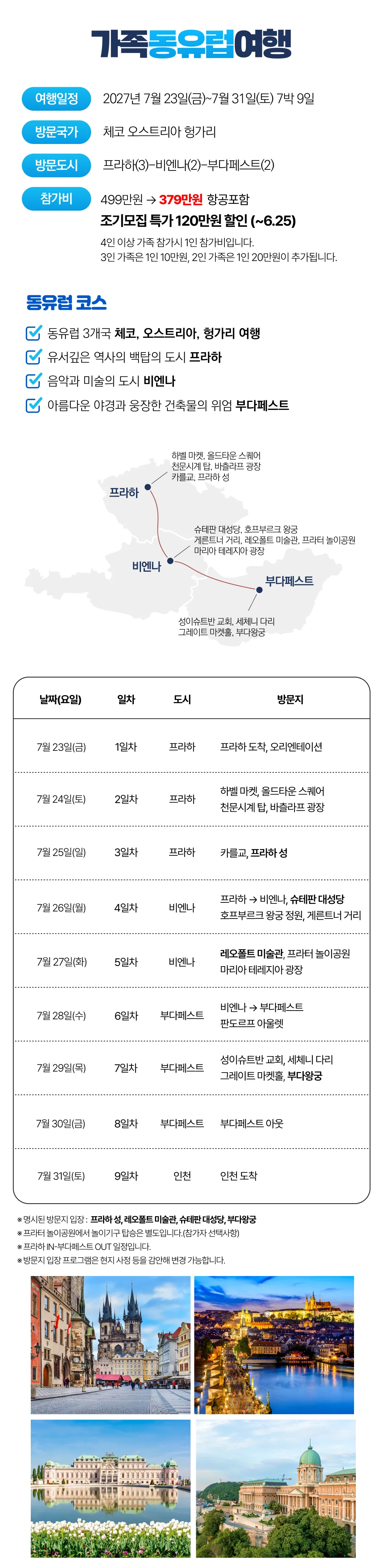 가족유럽여행 7