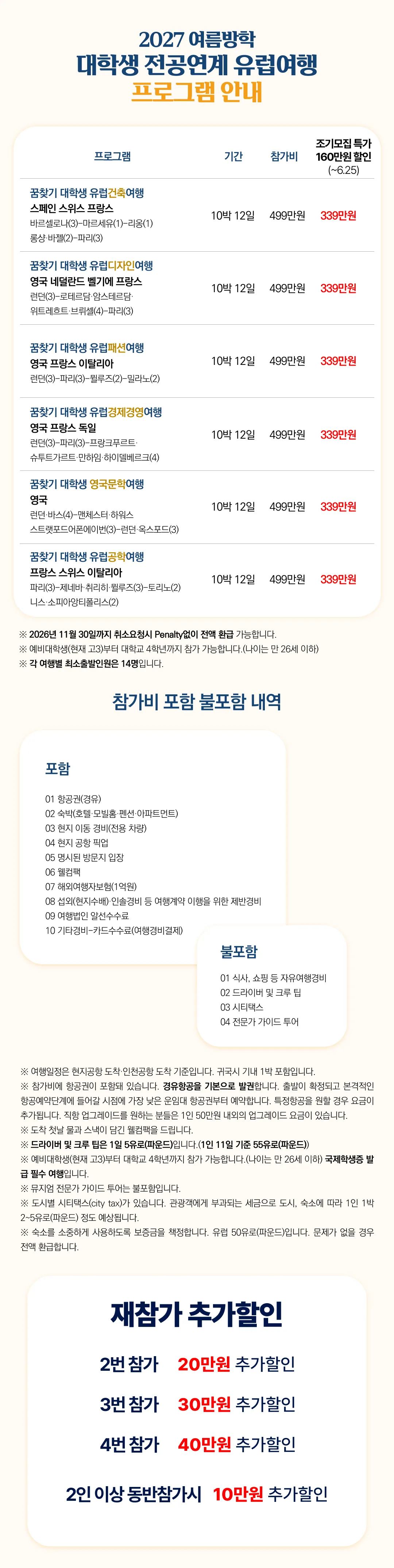 대학생 전공연계 유럽여행 2