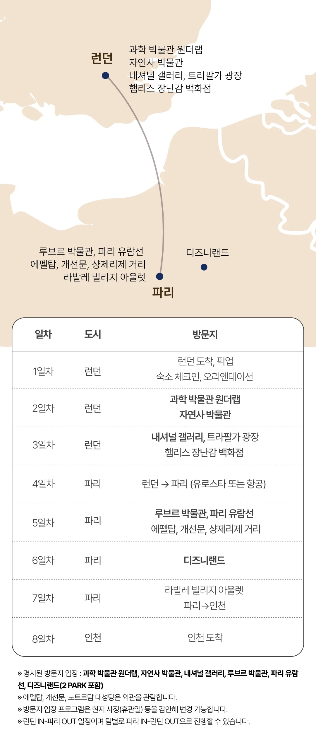 프라임 아이랑 키즈런던&파리 3